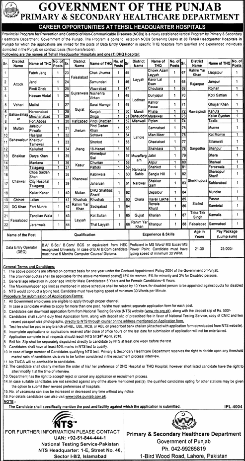 Primary and Secondary Healthcare Department Punjab Jobs 2018