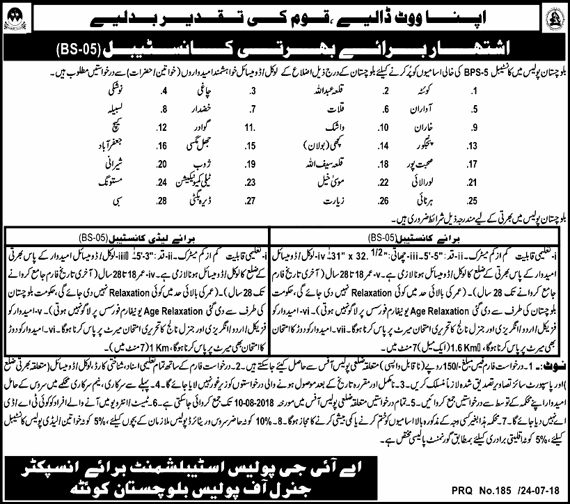Balochistan Police Jobs 2018 Constable male female download application forms online with last date