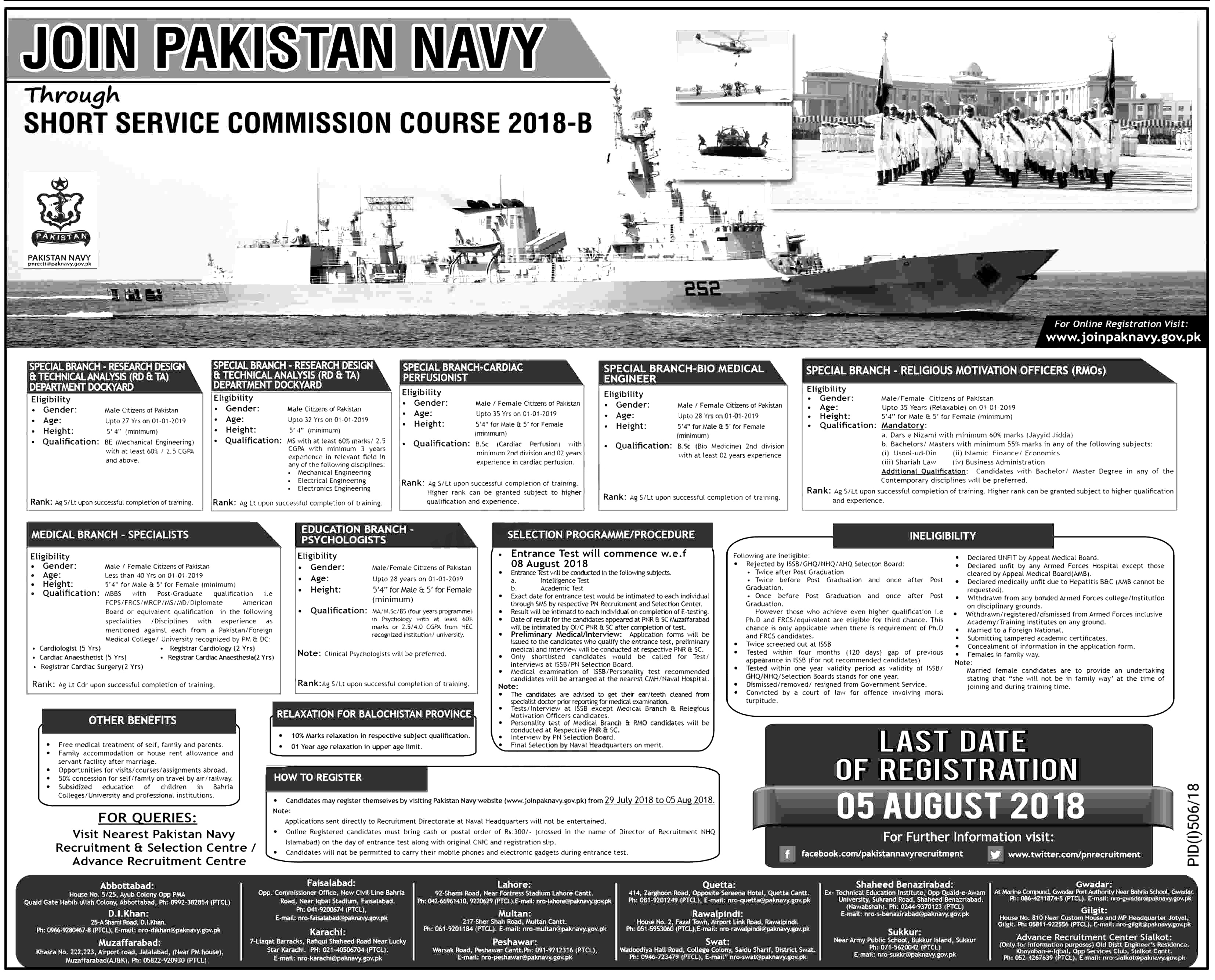 pakistan Navy force Service Commission