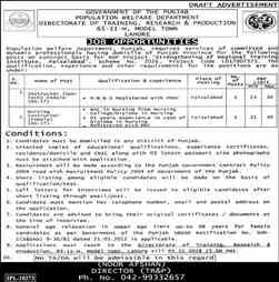 Population Welfare Department Punjab Jobs 2018 Apply Online