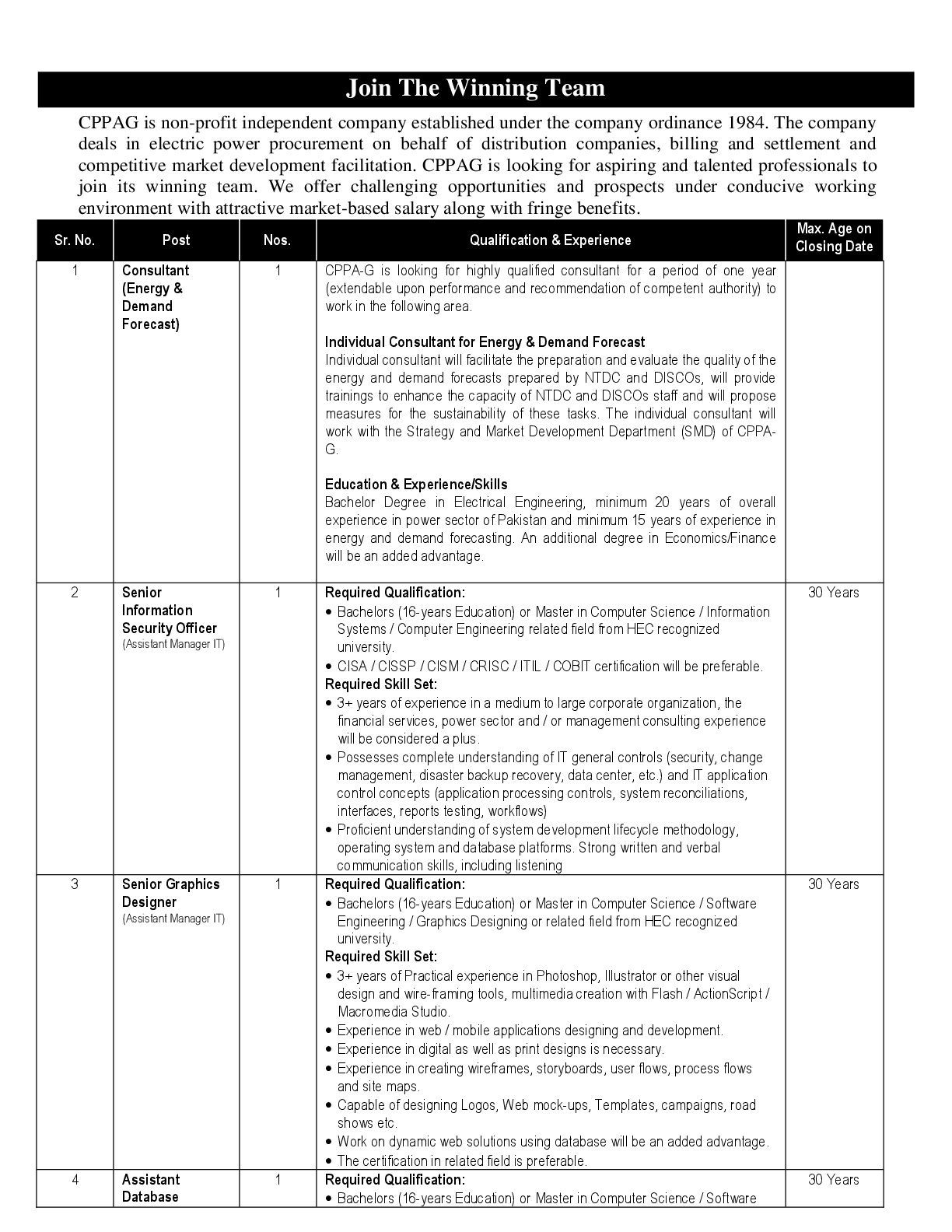 PTS Central Powar Purchasing Agency CPPA Jobs 2018