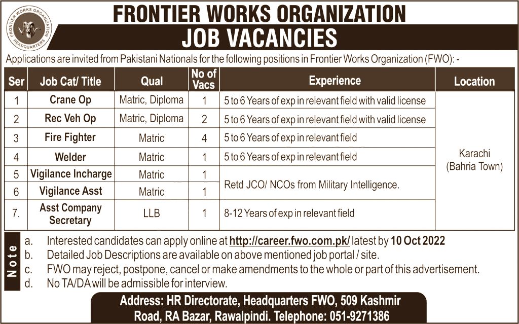 Frontier Works Organization FWO Jobs 2024 Apply Online