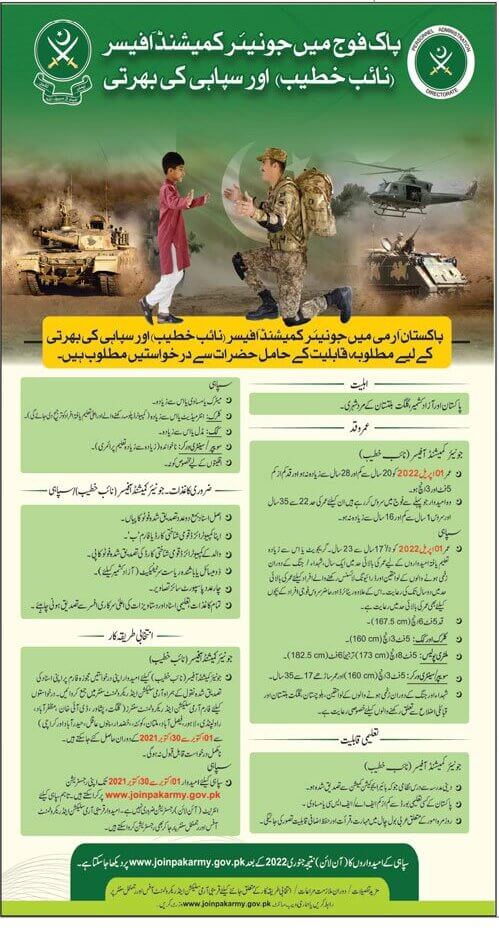 Join Pakistan Army Online Registration 2023